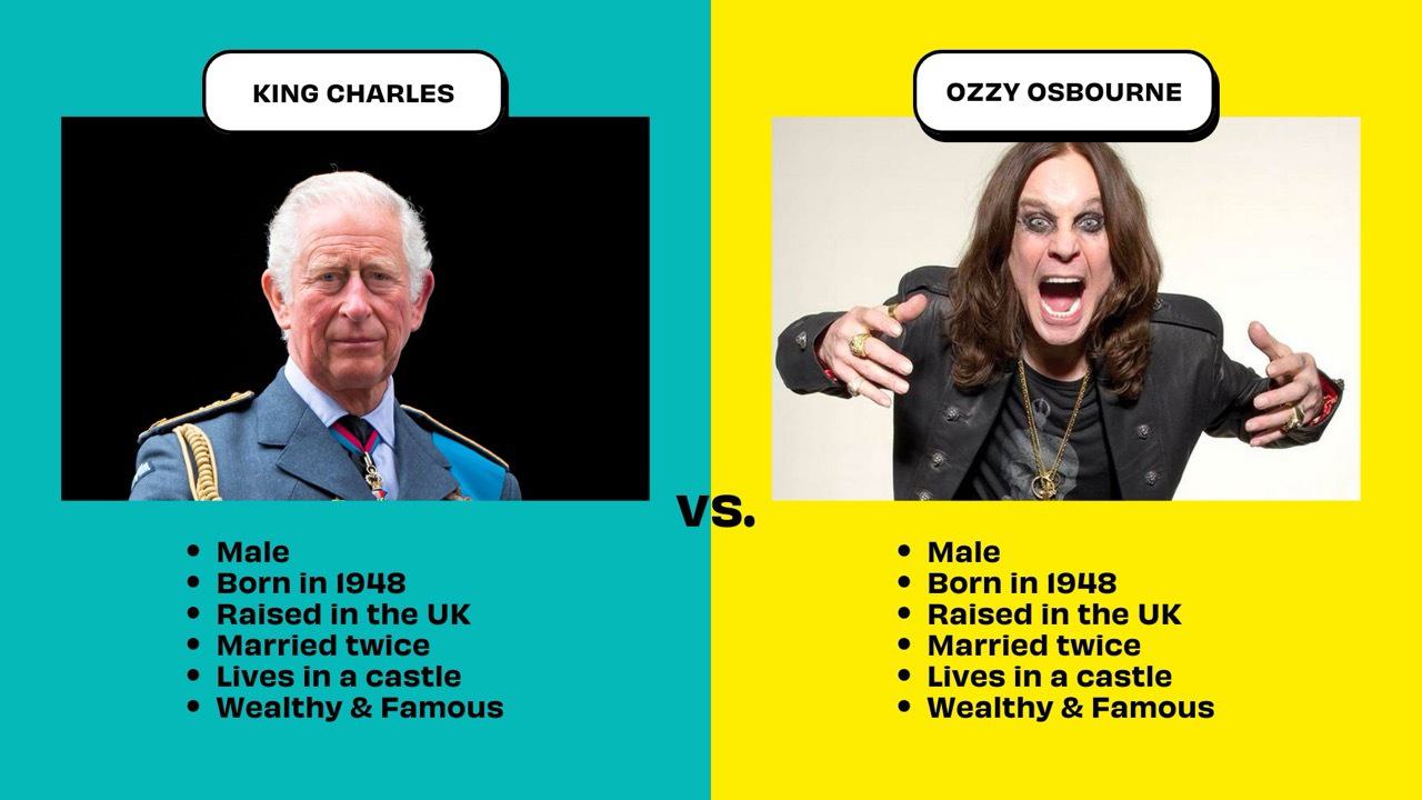 King Charles Vs. Ozzy Osborne: Both male, born in 1948, raised in the UK, married twice and live in castles. But they're very different characters!
